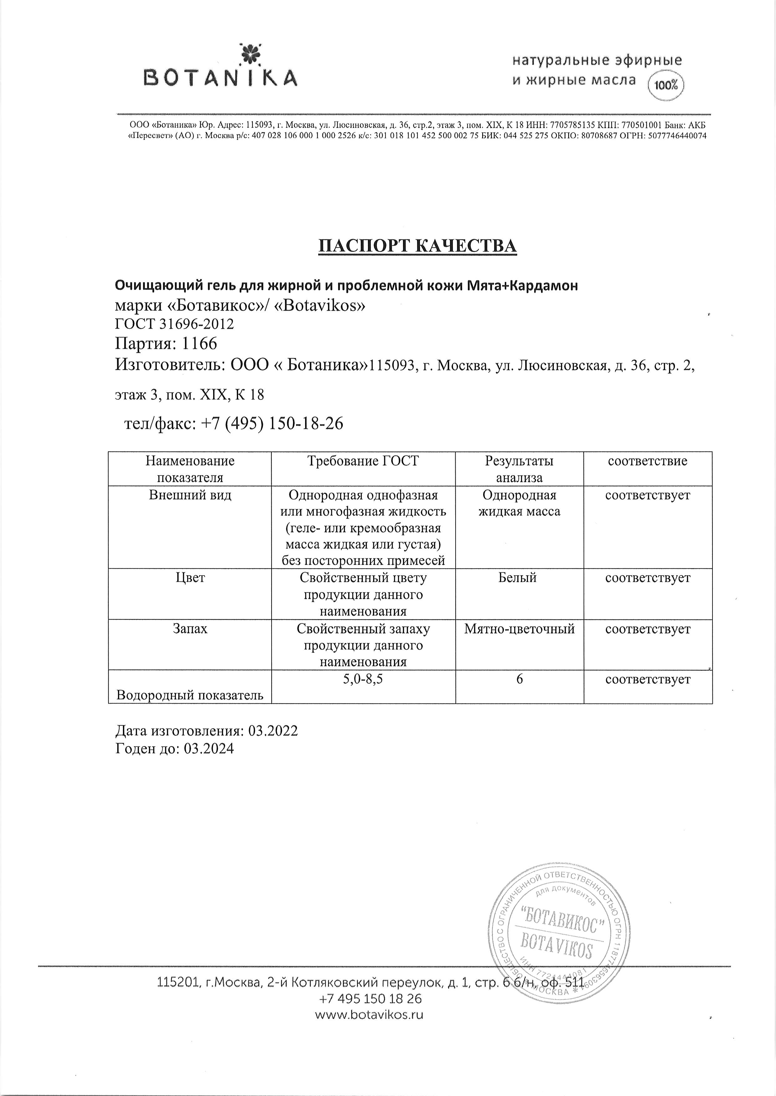 Паспорт №032022